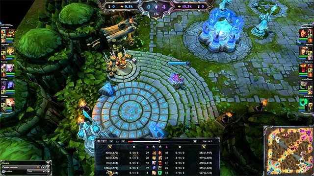 MSI Liên Minh đóng vai trò “bệ phóng” quan trọng cho CKTG